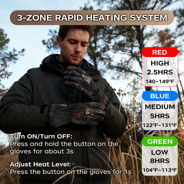 JHG15 Stealth Mode LED - 3-Level Heat Settings with 5-Second Auto-Off Logic