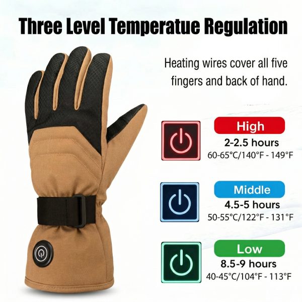 JHG25 Temperature Regulation - 3 Heat Settings for Industrial Environments