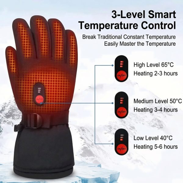 JHG30 Heating Performance - 3 Level Smart Temperature Control 40C to 65C - Long Runtime