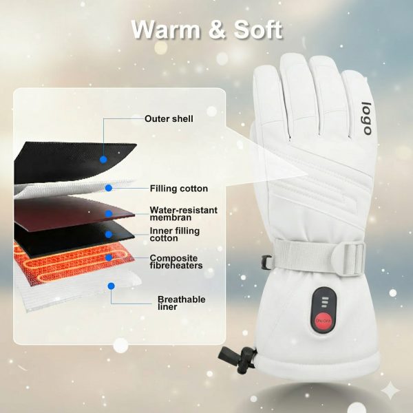 JHG33 6-Layer Construction - Advanced Waterproof and Heating Layers