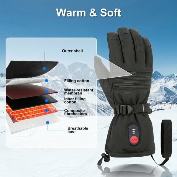 JHG39 6-Layer Thermal Construction - Composite Fiber Heaters and Waterproof Membrane Details