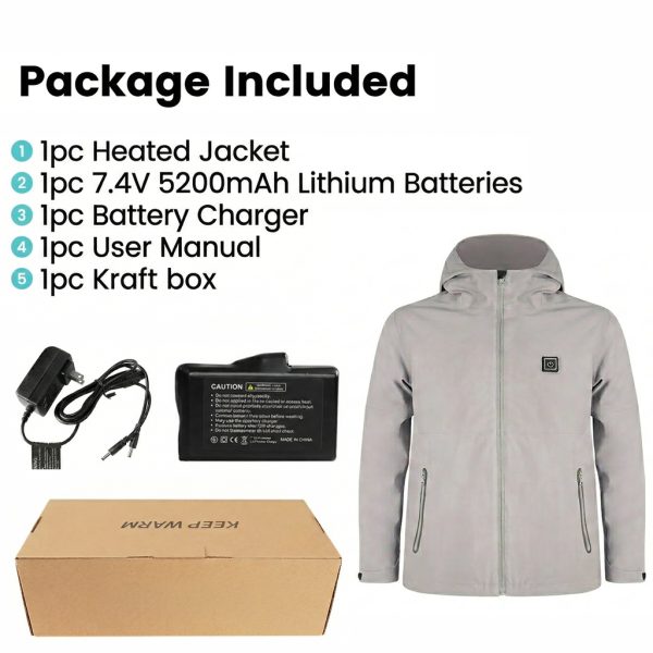 JHV14 Package Included - 7.4V 5200mAh Battery and Charger Kit