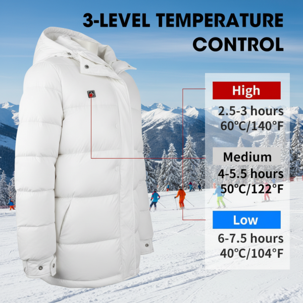 JHV15 Temperature Settings for Skiing - 60C 50C 40C Smart Heat Control Specs