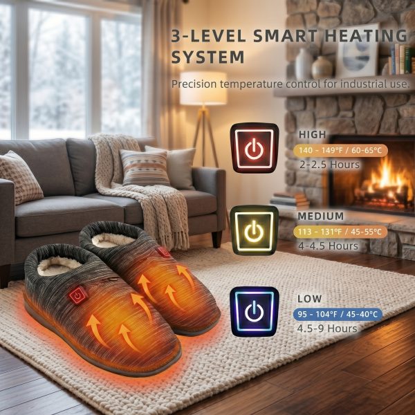 JHB02 3-level smart heating control system diagram