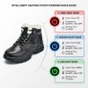 JHB09 Men's Heated Boots - Temperature & Runtime Guide JHB09 men's heated boots temperature and runtime guide chart with three heat levels and LED colors
