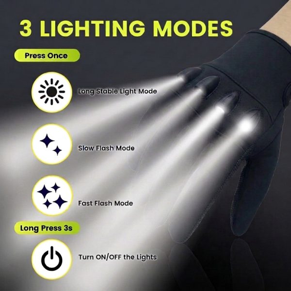 JLG05 LED Work Gloves - 3 Lighting Modes JLG05 LED glove lighting mode guide showing steady light, slow flash and fast flash modes with single-button control