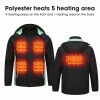 JHJ02 Heated Jacket - Five Heating Zones JHJ02 heated jacket with glowing heating element visualization showing four front zones and one upper back zone