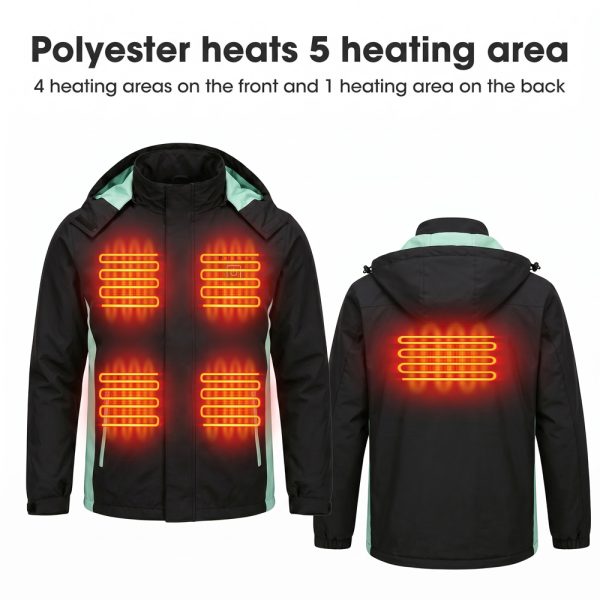 JHJ02 Heated Jacket - Five Heating Zones JHJ02 heated jacket with glowing heating element visualization showing four front zones and one upper back zone
